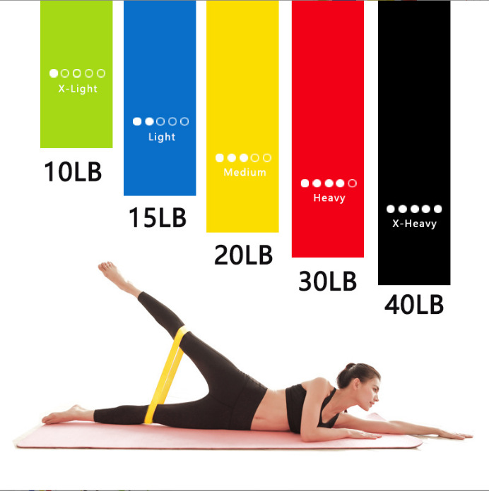 Crossfit Ga - 1-5Pcs 피트니스 운동 장비 고무 저항